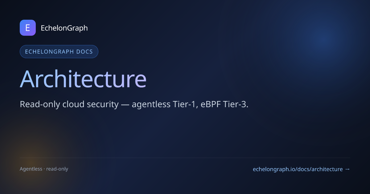 Architecture — Multi-Tenant Cloud Security Platform | EchelonGraph